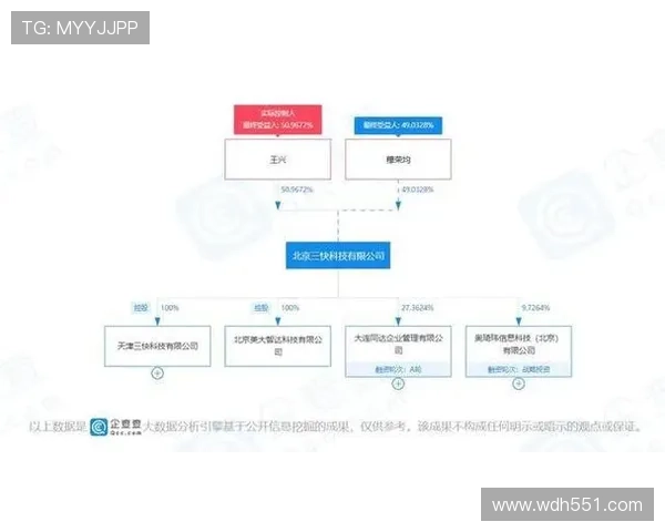 北京快三开奖信息最新结果查询与号码公布 北京快三开奖信息最新结果查询与号码公布