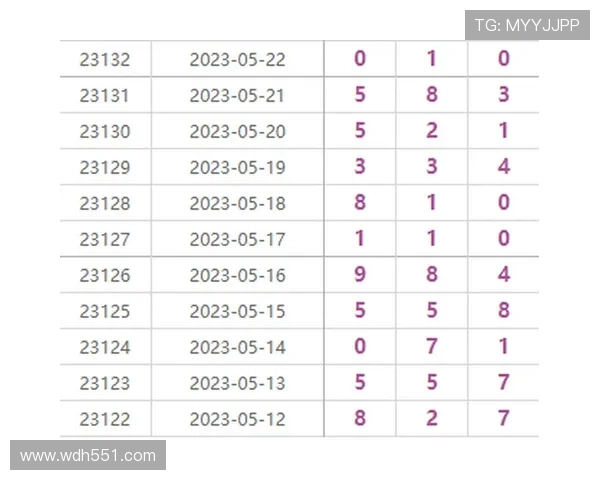 百度彩票开奖结果查询：最新官方开奖号码实时更新